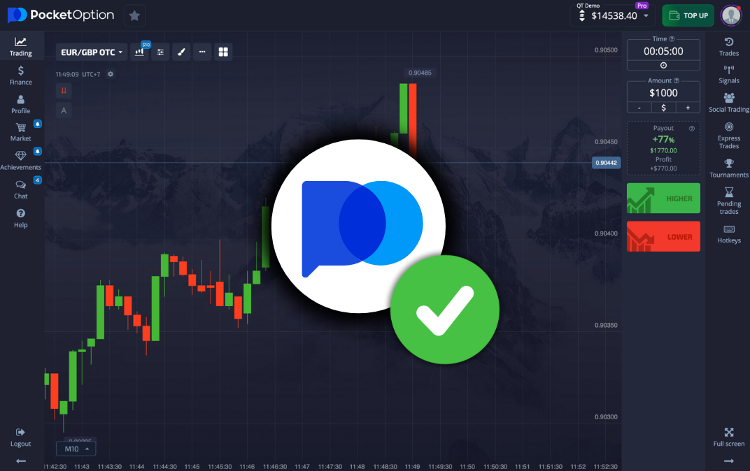 Пошаговое руководство по po trade вход как начать и добиться успеха Пошаговое руководство по po trade вход как начать и добиться успеха